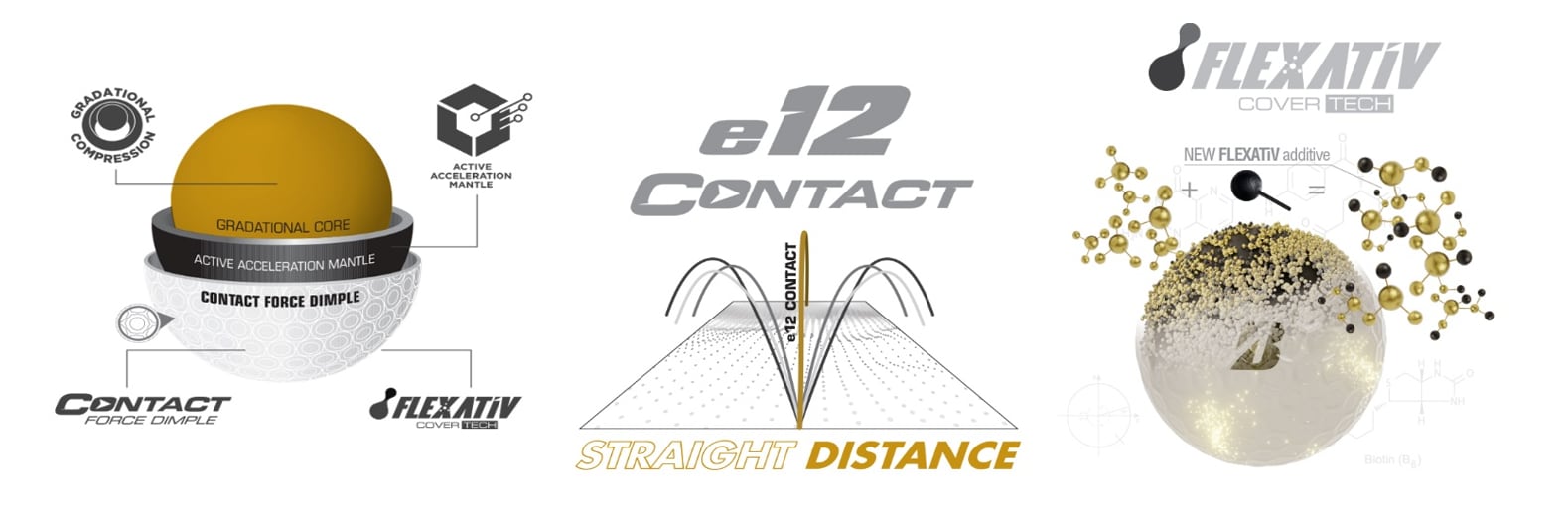 New Bridgestone e12 Contact Golf Balls 1